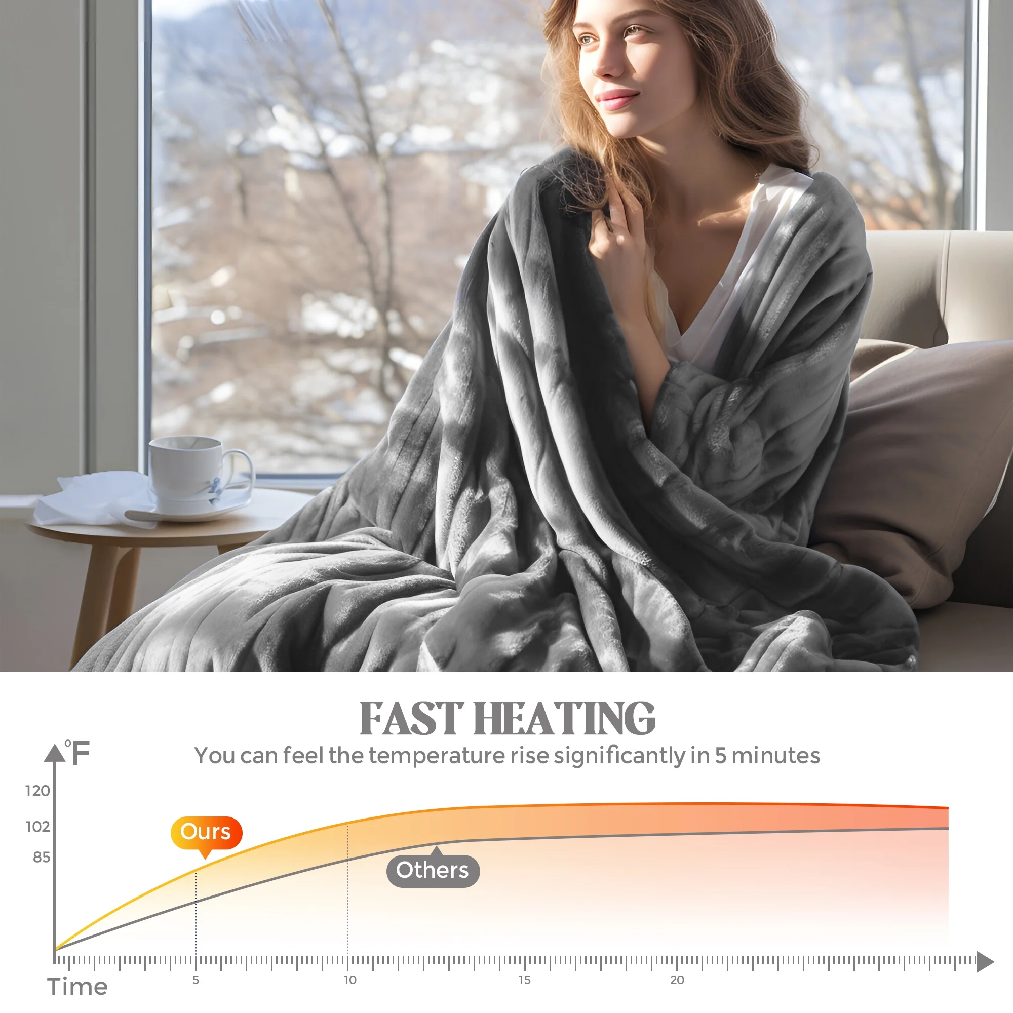 Puredown Electric Heated Blanket King Size with Dual Control, 100x90", Gray
