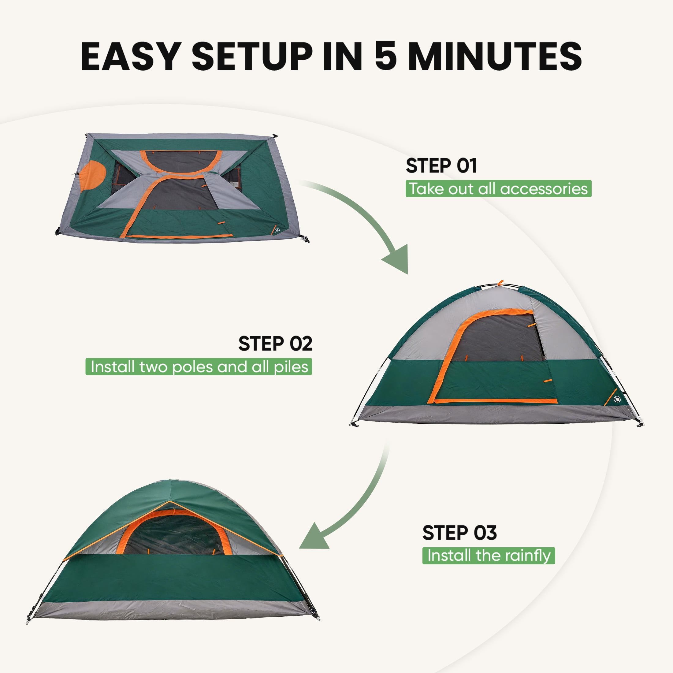 Edx 2-Person Waterproof Camping Tent with Rainfly, Easy Setup Dome